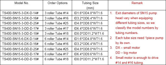 TS400-SN15 -01