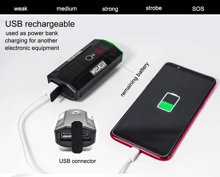 Best WOSAWE 2400 lumen cycling bicycle lights mtb bike LCD display LED driving lights battery mobile power bank usb front flashlights 4 Best WOSAWE 2400 lumen cycling bicycle lights mtb bike LCD display LED driving lights battery mobile power bank usb front flashlights 4