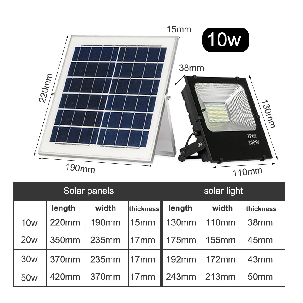 

Motion Sensor LED Flood Light 10W 30W 50W 220V Floodlights Searching Lamp IP65 Reflector Foco Led Exterior Outdoor Spot Light