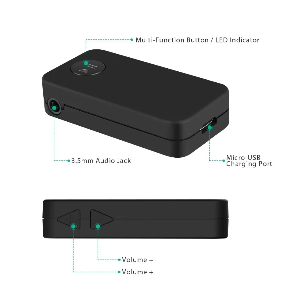 Dual Link Bluetooth 4,1 Aux громкой связи аудио автомобильный комплект стерео мм 3,5 мм авто Музыка приемник беспроводной домашний Динамик адаптер