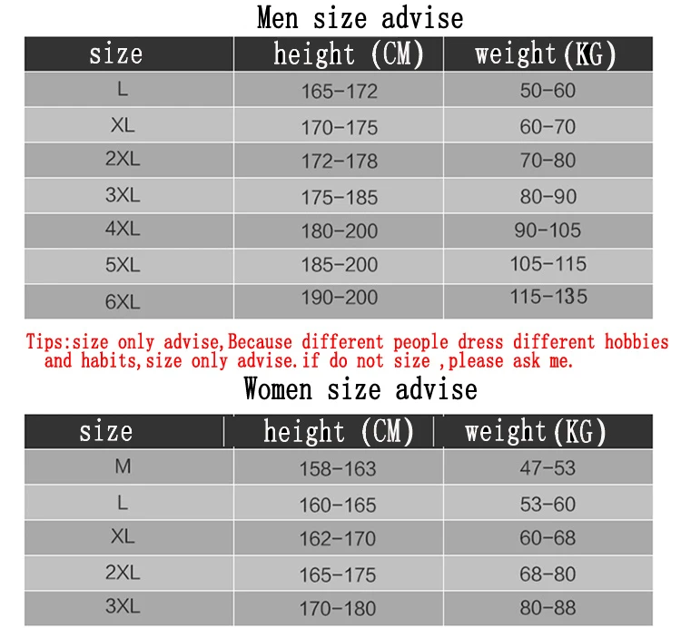 pinglang 1688pl size5kg