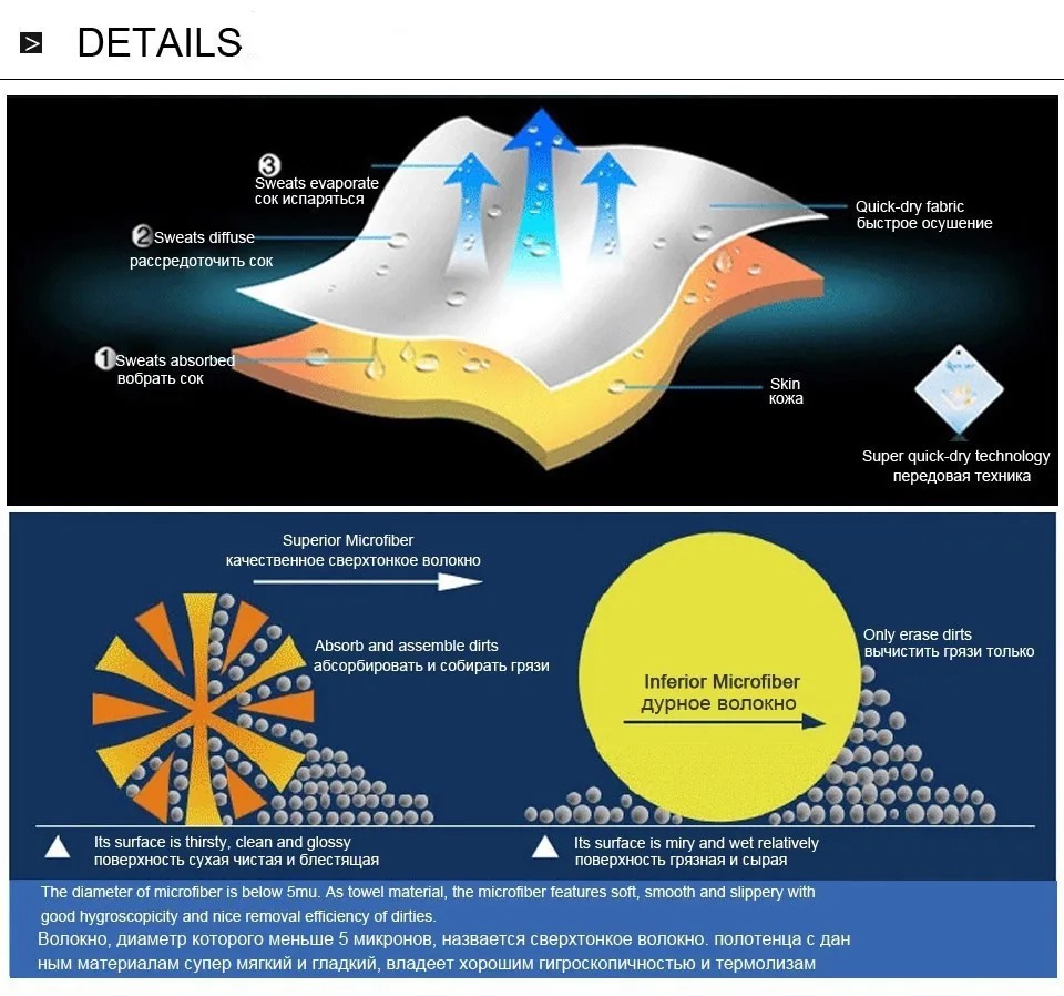 Полотенце из микрофибры для быстрого высыхания на открытом воздухе от китайского бренда