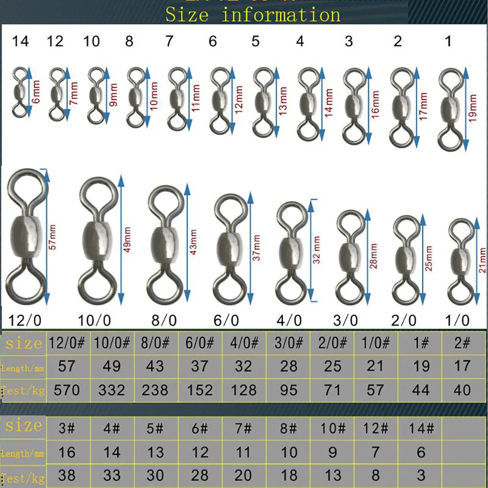 crane swivel size