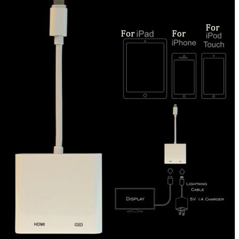 Оптовая продажа 10 шт. мини адаптер для Lightning AV HDMI/HDTV TV цифровой кабель iPhone 5 5S 6 6s 7