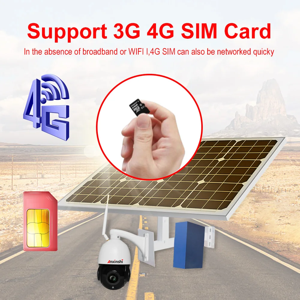 2MP купольная Солнечная 3G 4G беспроводная PTZ ip камера 1080P HD 5x zoom SD слот для карты P2P