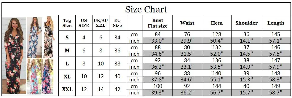 size