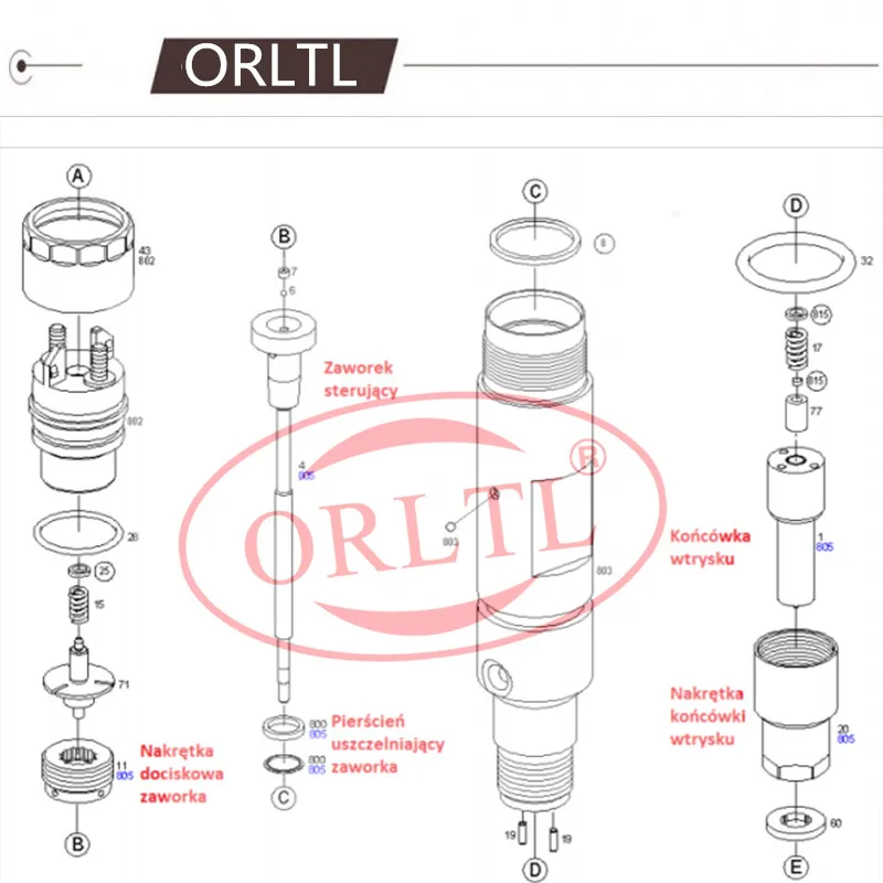 Injector Kit 