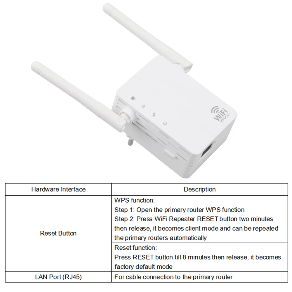 WD-R606U 300 Мбит/с беспроводной расширитель диапазона Wi-Fi ретранслятор усилитель сигнала настенный двойной антенны EU US Plug
