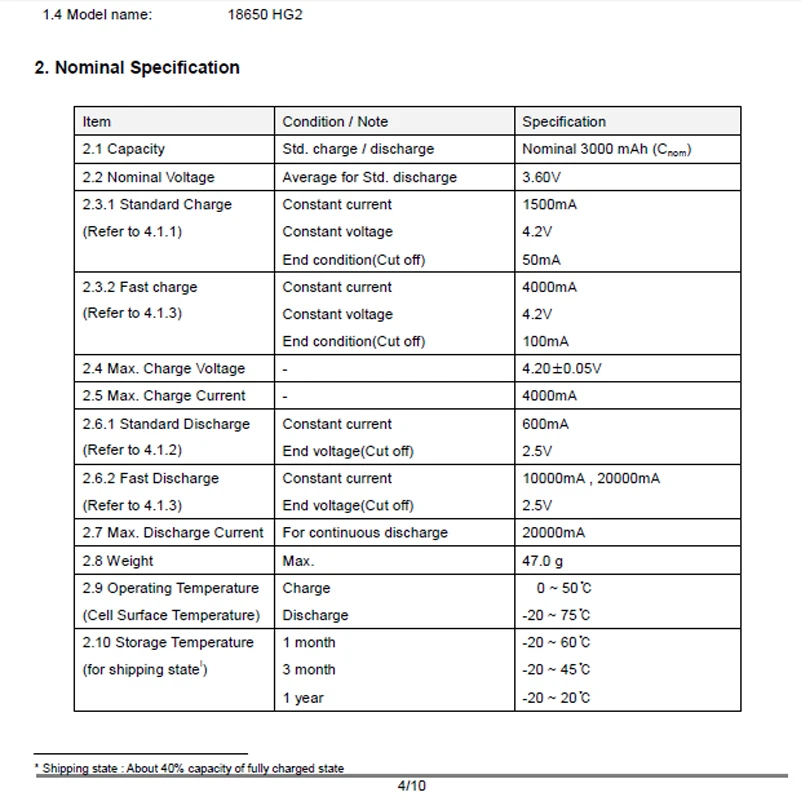 2PCS-turmera-18650HG2-SPC