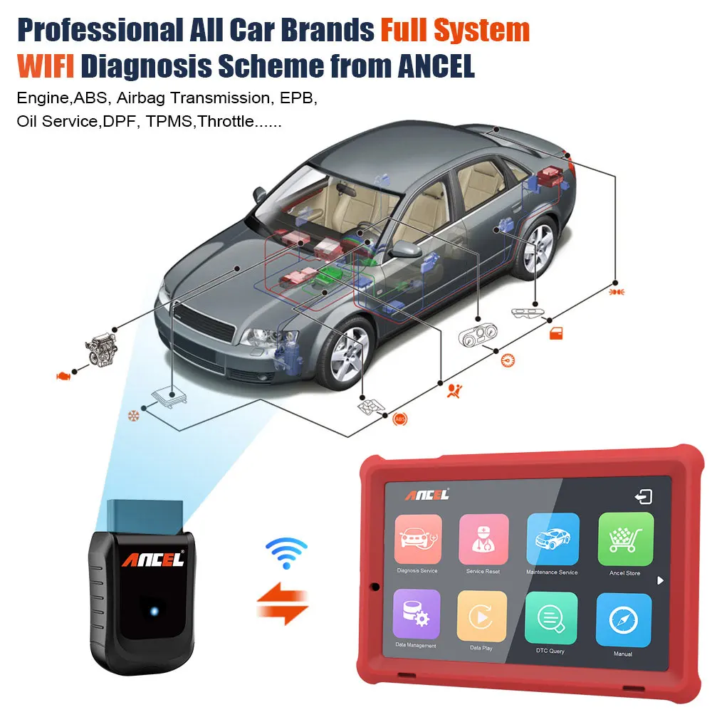 Ancel X5 плюс OBD2 диагностический инструмент Wi Fi OBD полные системы Профессиональный