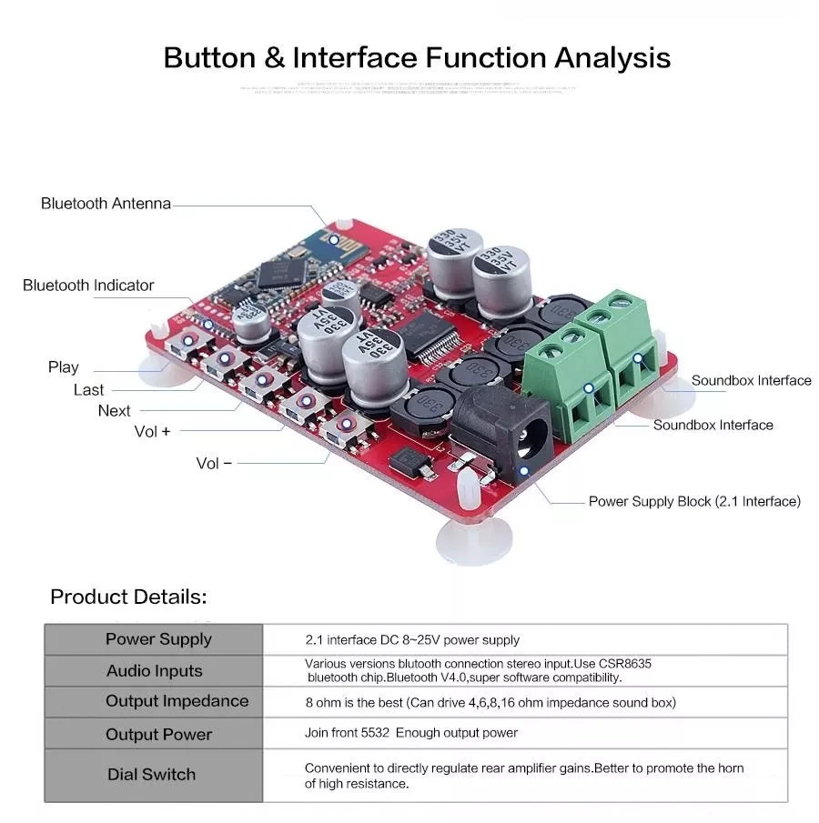 TDA7492P 50 Вт+ 50 Вт беспроводной bluetooth 4,0 аудио цифровой усилитель доска с акриловый чехол