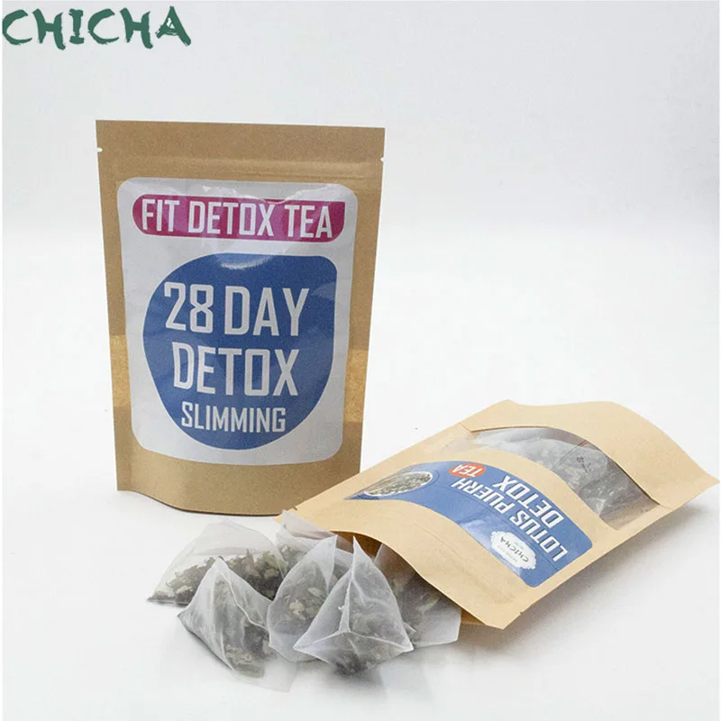 China Slim Tea Detox