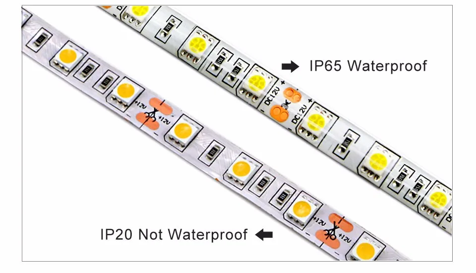 DC 12 В 5 м 300 светодиодный IP65 IP20 не водонепроницаемый 5050 SMD RGB светодиодный светильник 3 линии в 1 высокое качество лампа лента для дома светильник ing