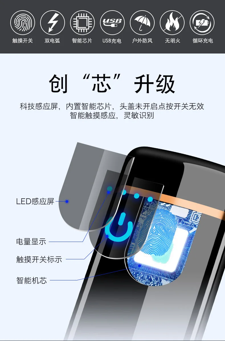 Двойная дуга Индукционная Зажигалка плазменная USB изменяющая ветрозащитный негорящий электрические зажигалки электронная сигара Зажигалка импульсная