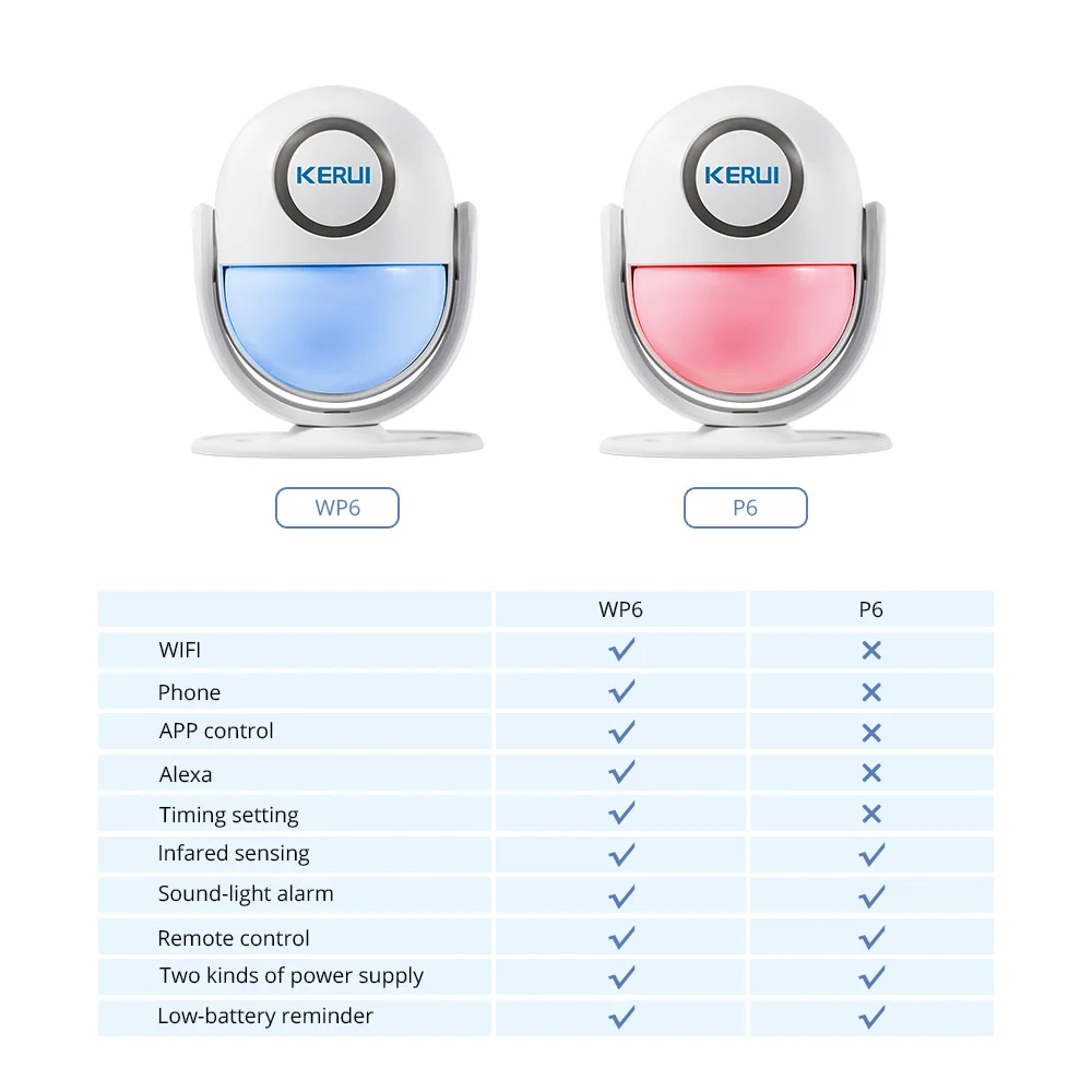 KERUI 125dB WP6 PIR сигнализация движения дверной звонок Домашняя безопасность приложение управление охранный Датчик Детектор Добро пожаловать дверной звонок SOS сигнализация системы
