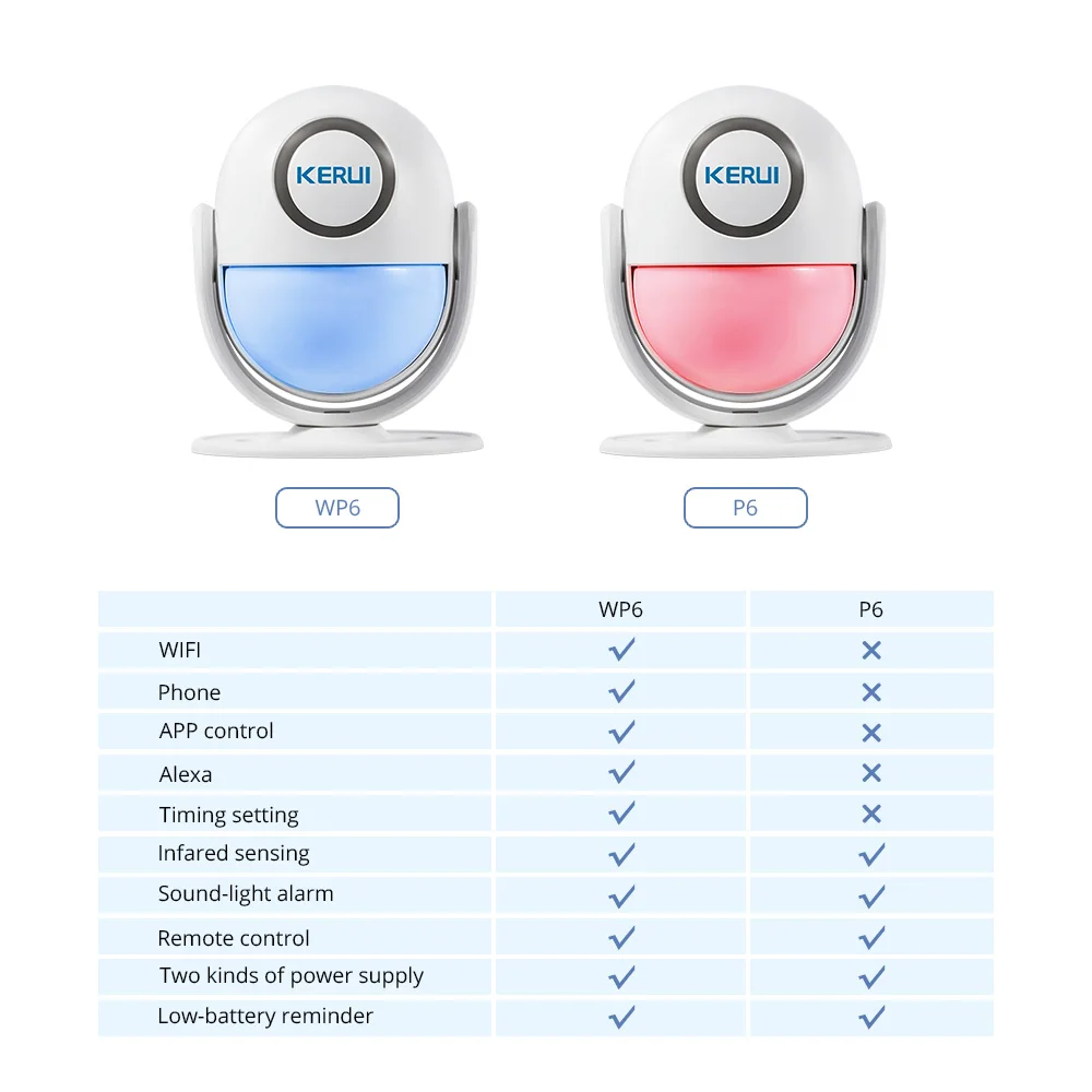 KERUI 125dB WP6 PIR Motion Alarm Door Bell Home Security APP Control Burglar Sensor Detector Welcome Doorbell SOS Alarm Systems