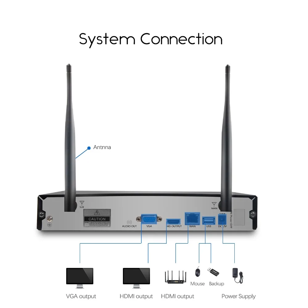 Глаза. sys H.265 Беспроводной 8CH 1080 P NVR Wi Fi видеонаблюдения Камера Системы 8 шт. 2MP Пуля