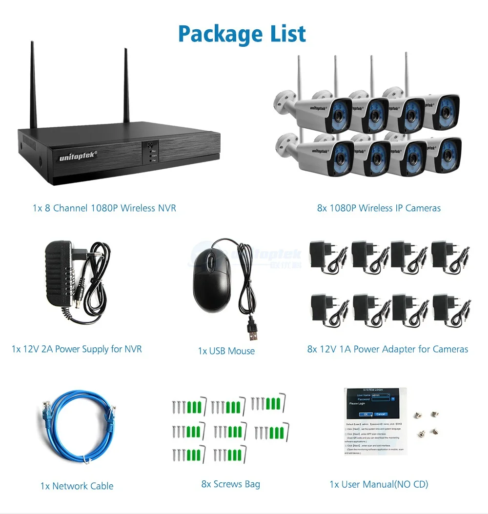 14 cctv surveillance system 