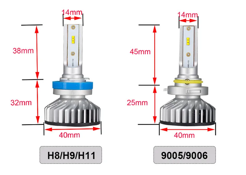 YHKOMS мини Canbus H4 H7 H1 H3 H11 светодиодный H8 H9 H11 9005 9006 880 881 светодиодный лампы 4300K 5000K 6500K 8000K Автомобильная Противо-Туманная светильник Лампада 12V