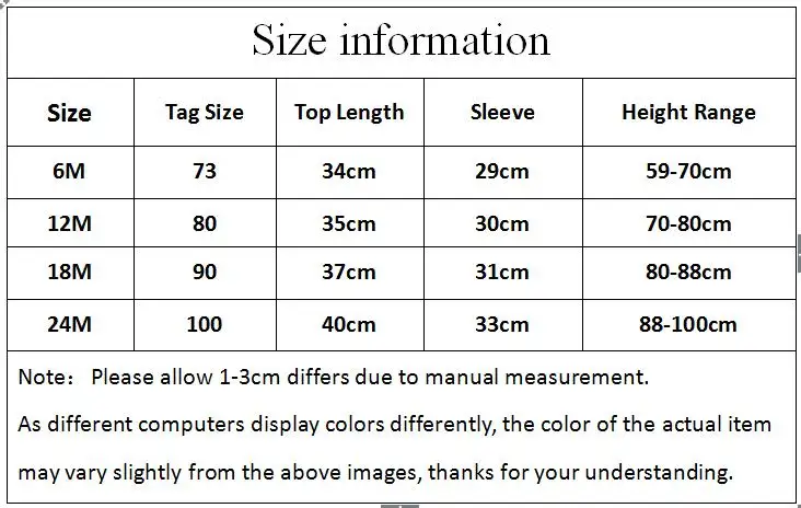 size