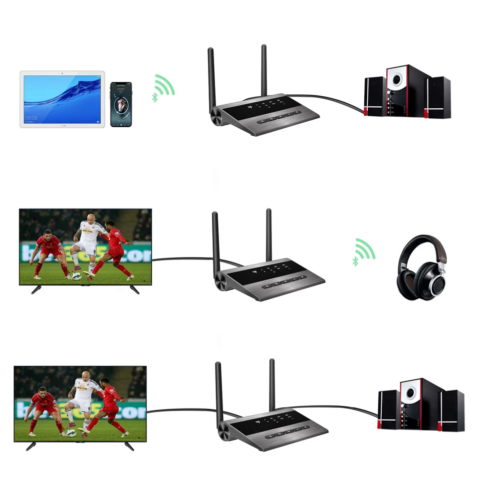 262ft/80m длинный Диапазон Bluetooth 5,0 вещательный аудио музыкальный передатчик приемник 4 в 1 беспроводной аудио адаптер с низкой задержкой aptX HD