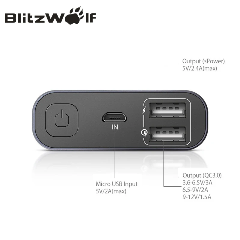 BlitzWolf BW-P3 Original Universal 10000mAh 18W QC3.0 Quick Phone Charger 3.0 Dual USB Port Power Bank External Battery BlitzWolf BW-P3 Original Universal 10000mAh 18W QC3.0 Quick Phone Charger 3.0 Dual USB Port Power Bank External Battery