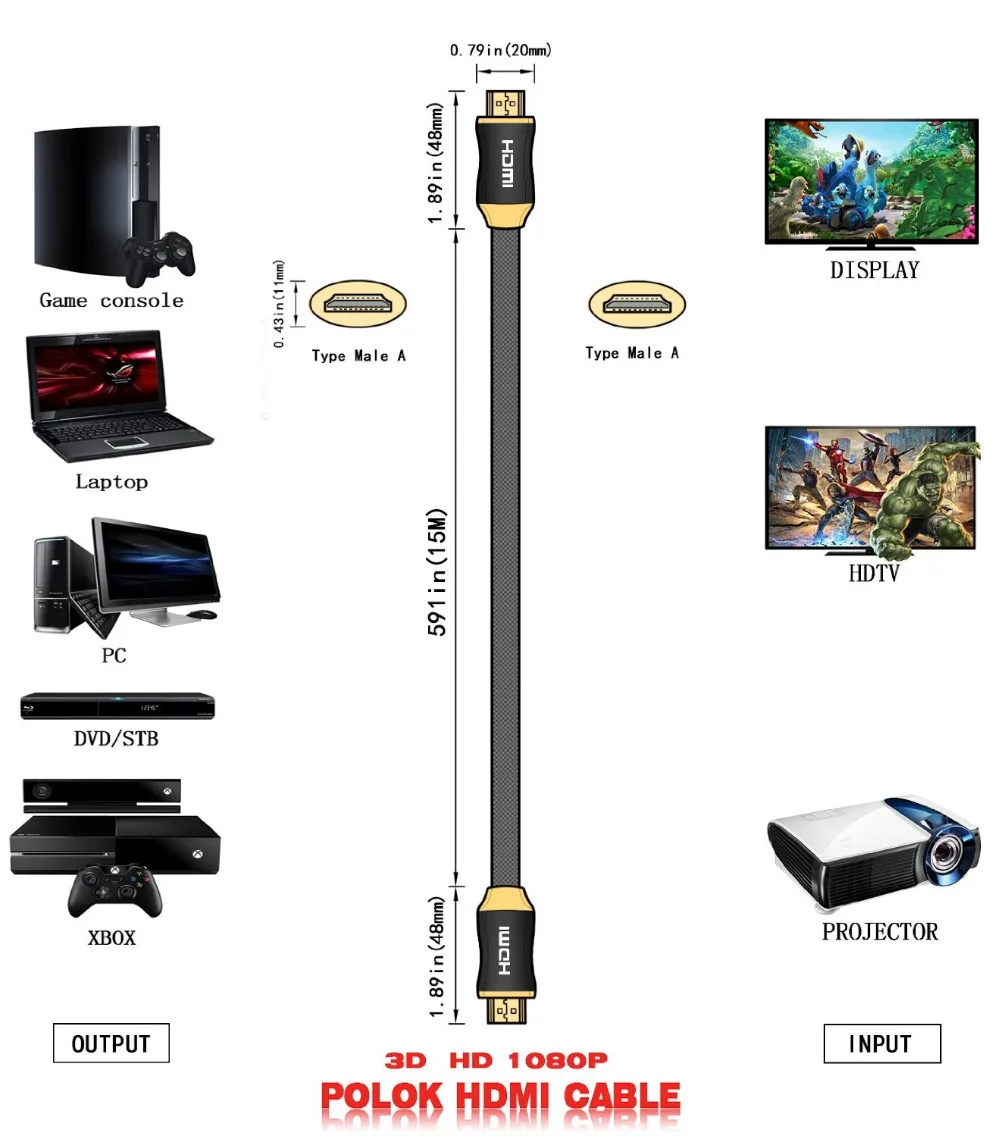  HDMI Cable HDMI to HDMI cable HDMI 2.0 4k 3D 60FPS Cable for HD TV LCD Laptop PS3 Projector Compute