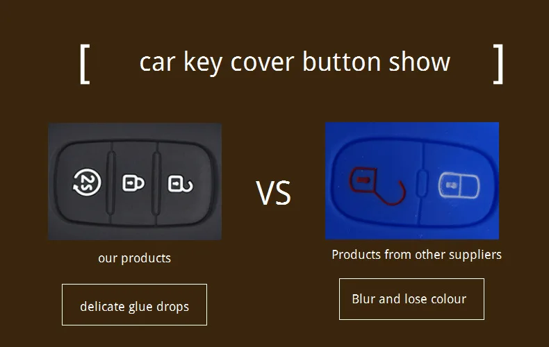 Silicone Car Key Cover Case For Toyota Avensis Camry Corolla Rav4 Kluger Landcruiser Prado Yaris Echo Celica Crown Ruiz Venza