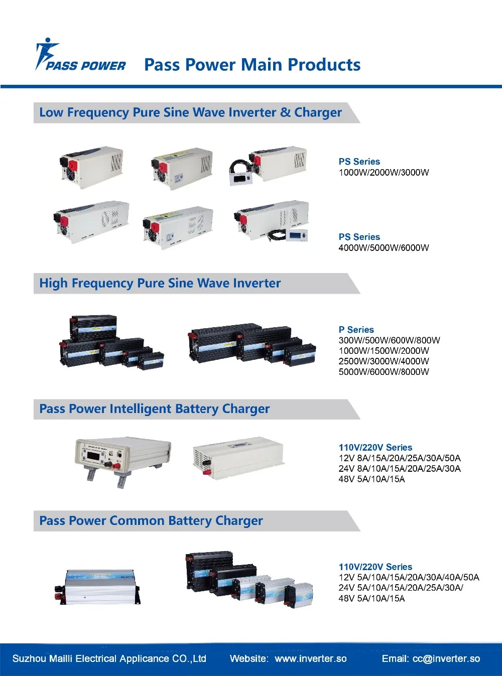 Pass Power Main Products