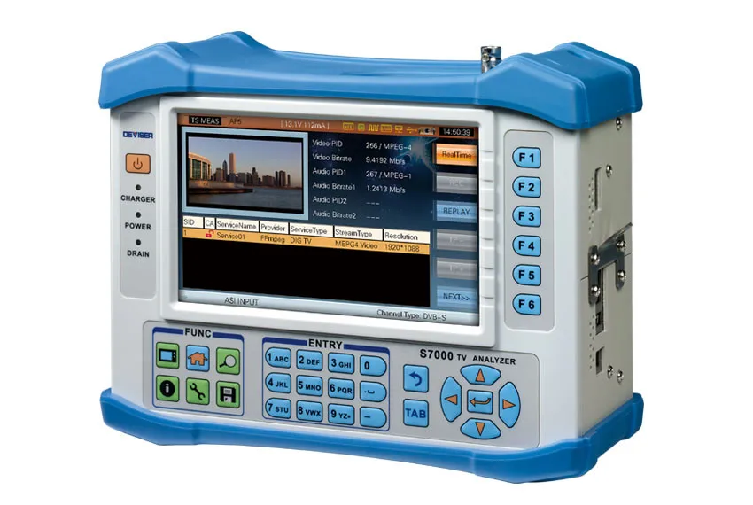 S7000