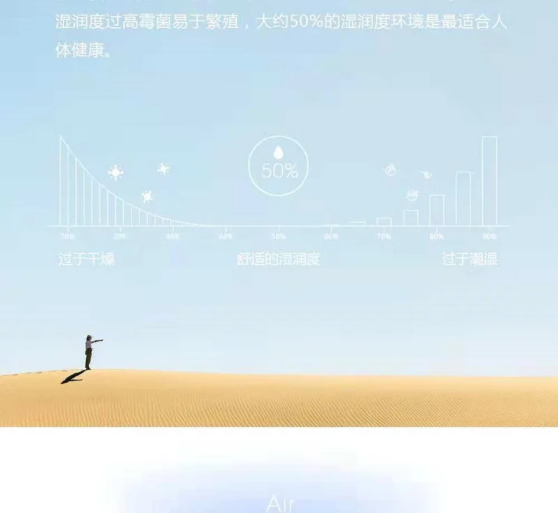 1.6