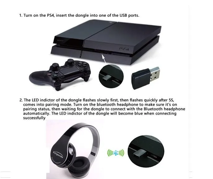 20 шт./лот последняя версия Bluetooth 4 0 ключ USB адаптер для PS4 любые гарнитуры
