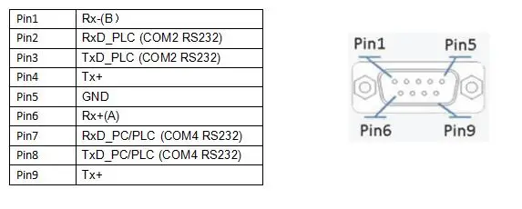 Rievtech дисплей, новейший TFT lcd сенсорный экран, RTS4097iE