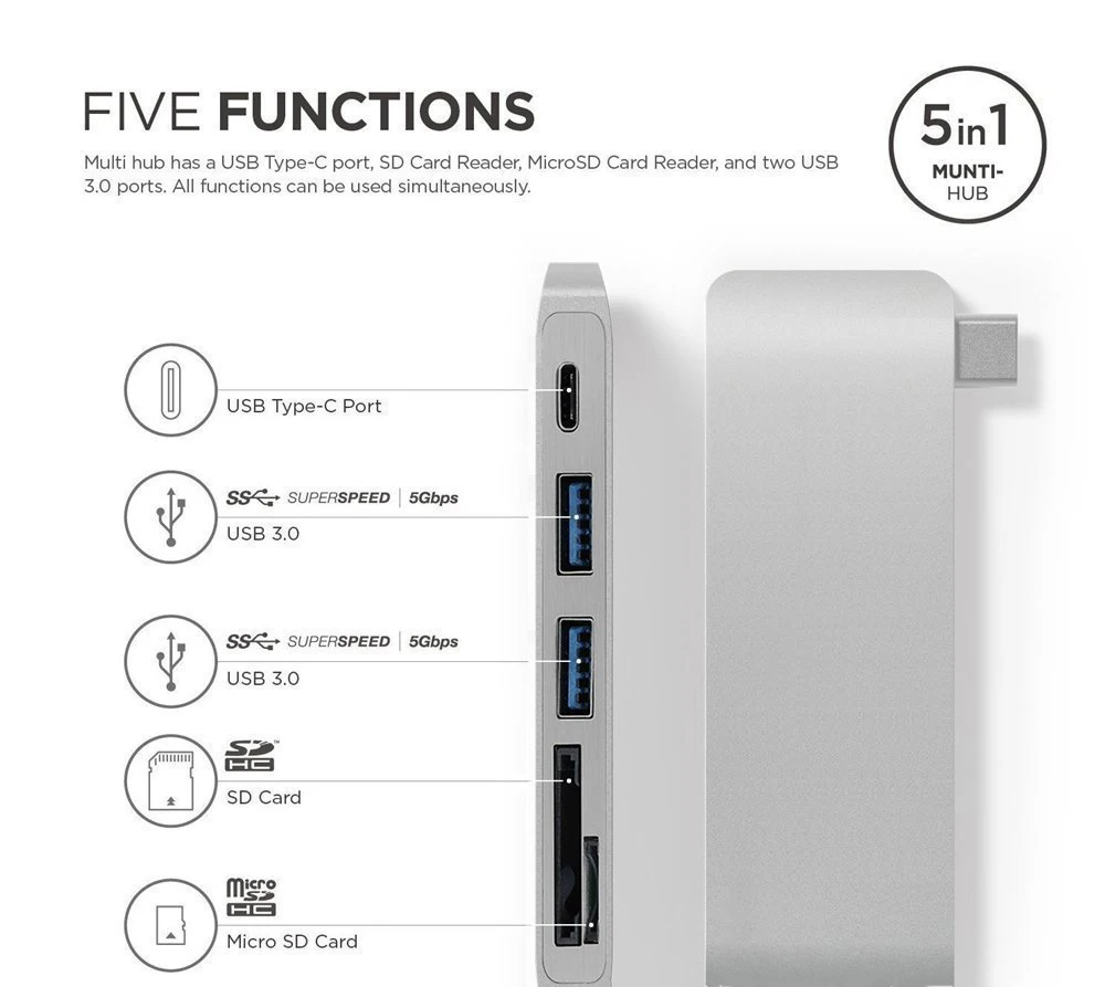 

USB C HUB Type C-HDMI USB 3.0 HUB thunderbolt 3 Turn typec port Compact and easy to carry