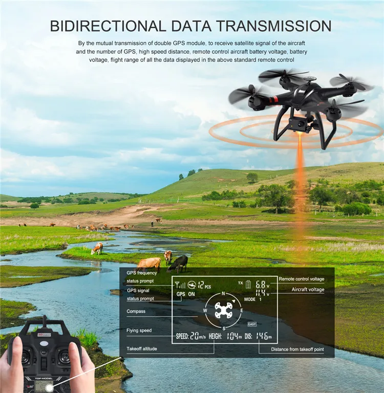 Новый баянг X21 двойной gps Радиоуправляемый Дрон Quadcopter с бесщеточные двигатели междугородние Wi-Fi FPV Follow Me положение режима курсирующих