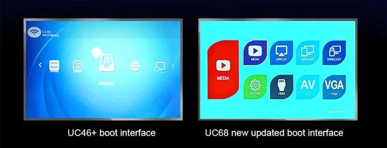 UNIC обновленный UC68 Full HD1800 люмен светодиодный проектор для домашнего кинотеатра мультимедийная поддержка Miracast Airplay USB HDMI VGA