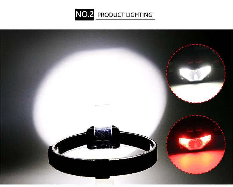 8000лм светодиодный налобный фонарь COB Hands-free Zoomable, Головной фонарь, фонарь, фара, светодиодный датчик движения тела для кемпинга