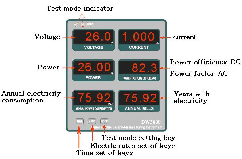 3521-AC& DC12& 24 V ящик для тестирования со светодиодами, high-end светодиодный цифровой дисплей тестер электрических сетей, Светодиодный Освещение демо-устройство, светодиодный витрина