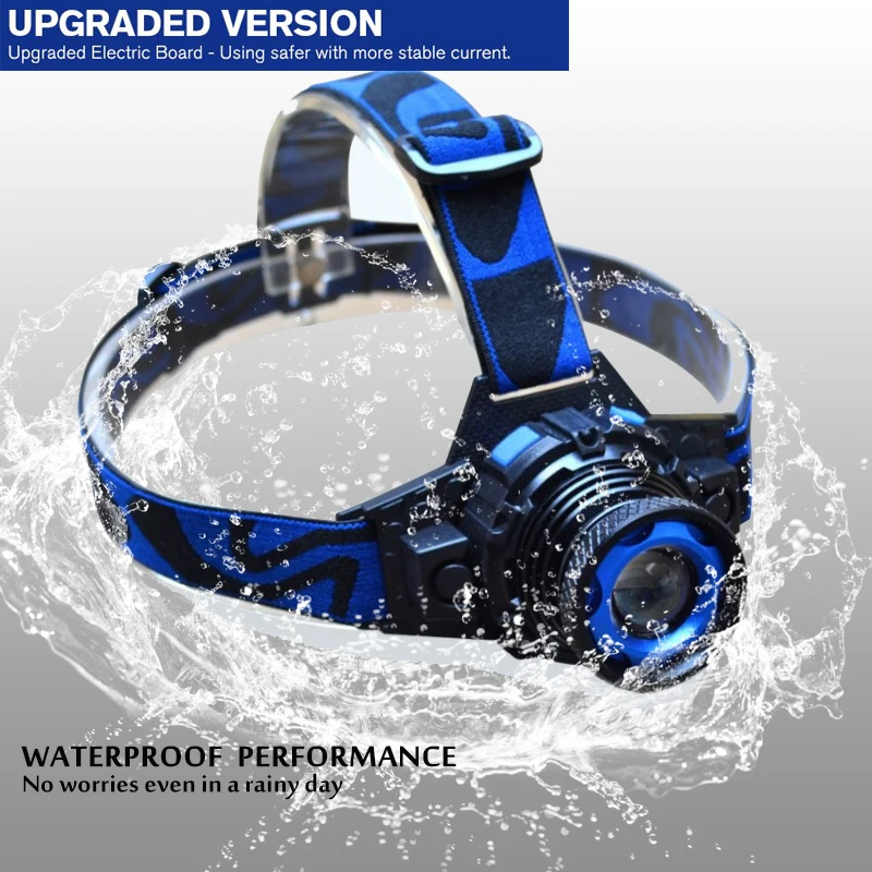 

6000 Lums Rechargeable Build-In Battery + USB Charger Q5 Frontal LED Headlamp Headlight Flashlight Linternas Torch Head lamp