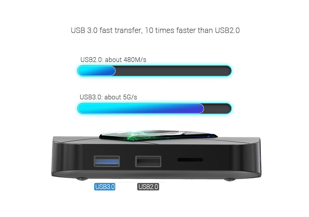  X10 PRO Smart TV BOX Android 9.0 Amlogic S905X2 Quad Core 4GB RAM 64GB ROM 2.4G/5G Dual WIFI USB3.0