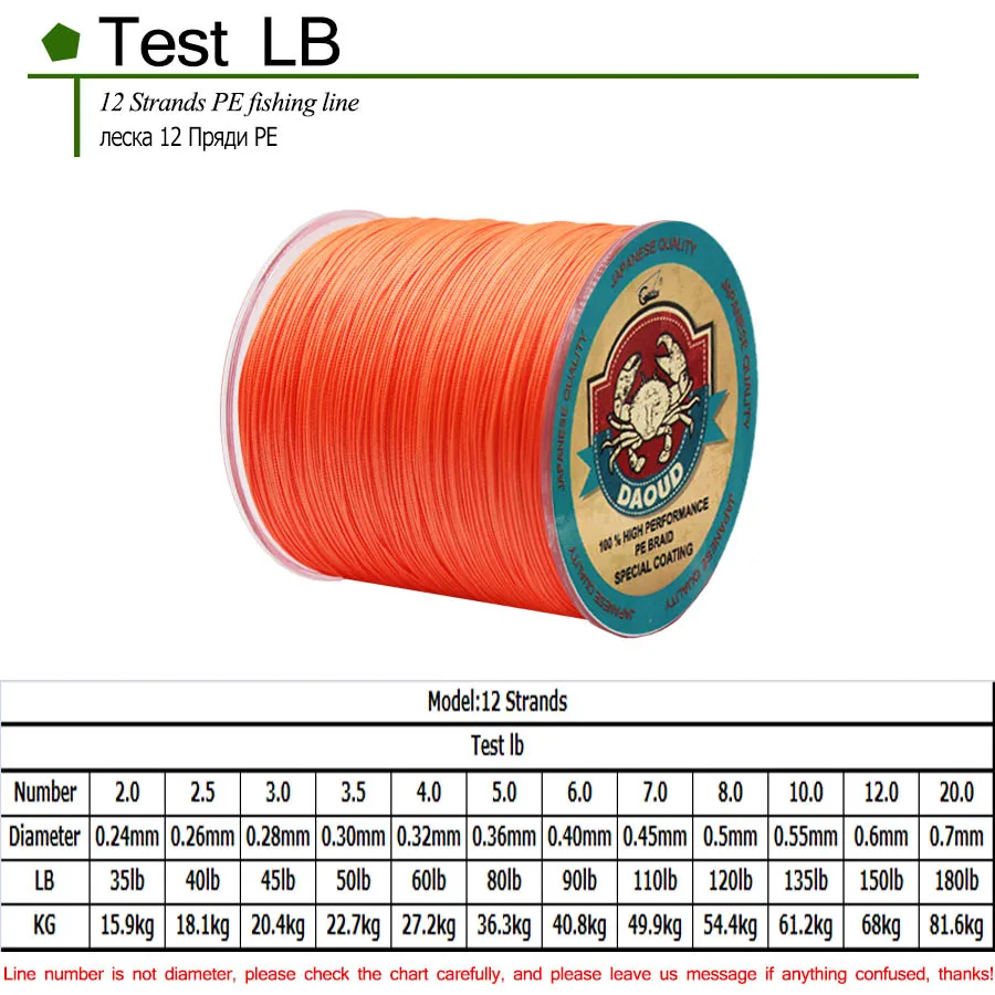DAOUD 1500 м плетеная леска 12 нитей рыболовная леска супер сильная японская многонитевая 35-180LB PE леска Карп Рыбалка