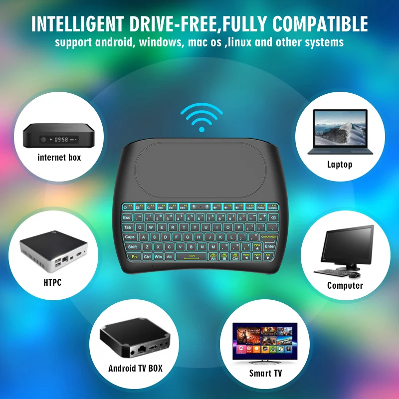 

New D8-S Mini Wireless Keyboard 2.4GHz Air Fly Mouse with Touchpad Backlit Remote control For Andriod Smart TV BOX Computer Game