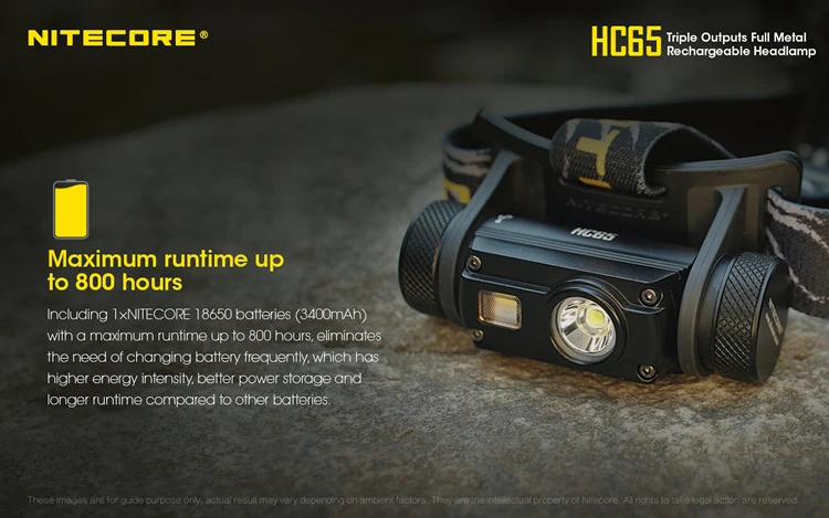 Nitecore HC65 налобный фонарь 1000ЛМ тройной выход наружная Фара Водонепроницаемый фонарик в комплекте 1 шт. 3400 мАч 18650 аккумулятор