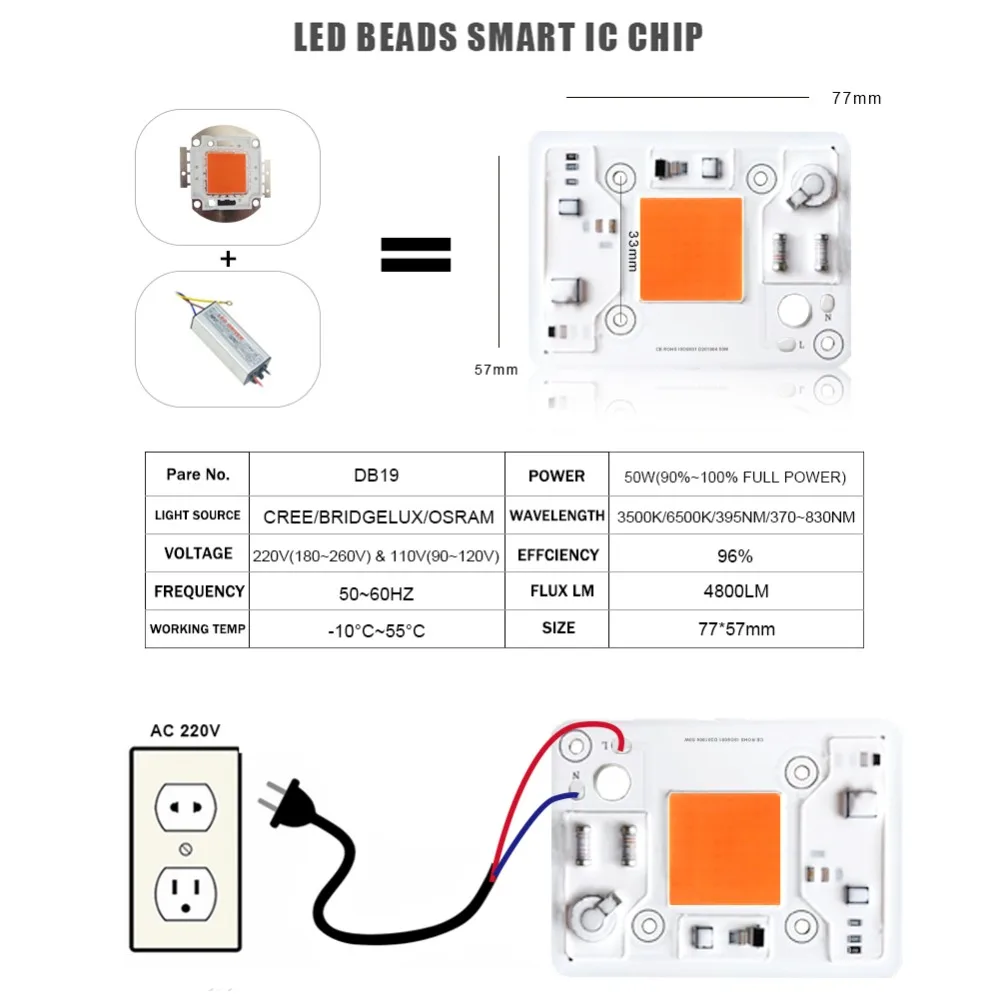 Новый гарантия 5 лет 50 W светодиодный светать интегрированный чип 110 V 220 Phytolamp