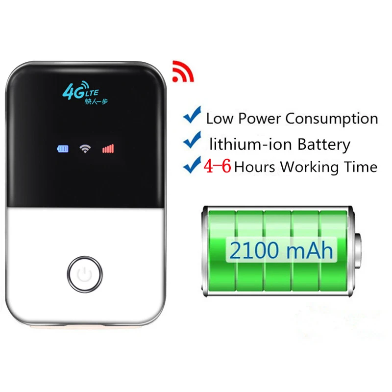 4G Lte Pocket Wifi Router Car Mobile Wifi Hotspot Wireless Broadband Mifi Unlocked Modem Extender Repeater With Sim Card Slot