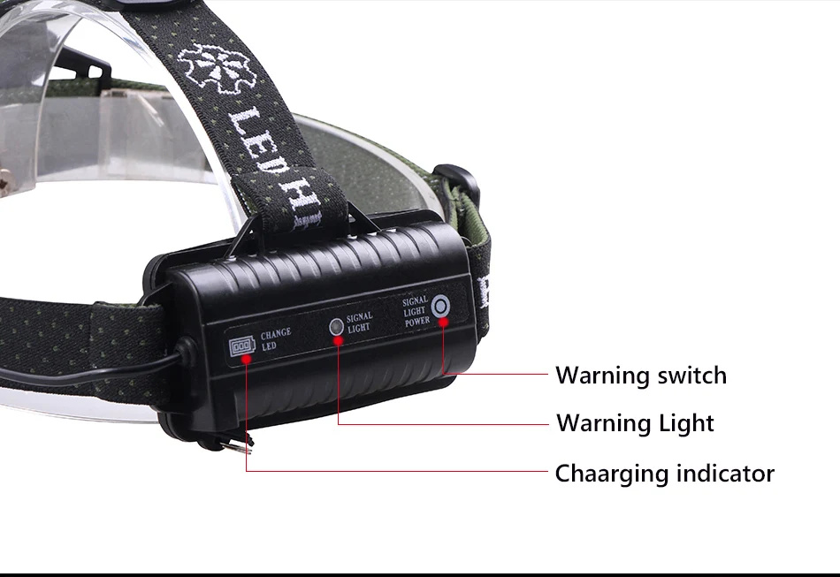 Двойной источник света сине-белые свет 5led фар cree xml t6 usb Фары Водонепроницаемый фонарик голову 18650 Рыбалка Фара