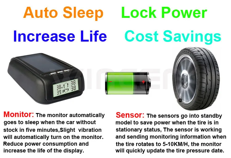 TS007 solar charge TPMS (7).jpg