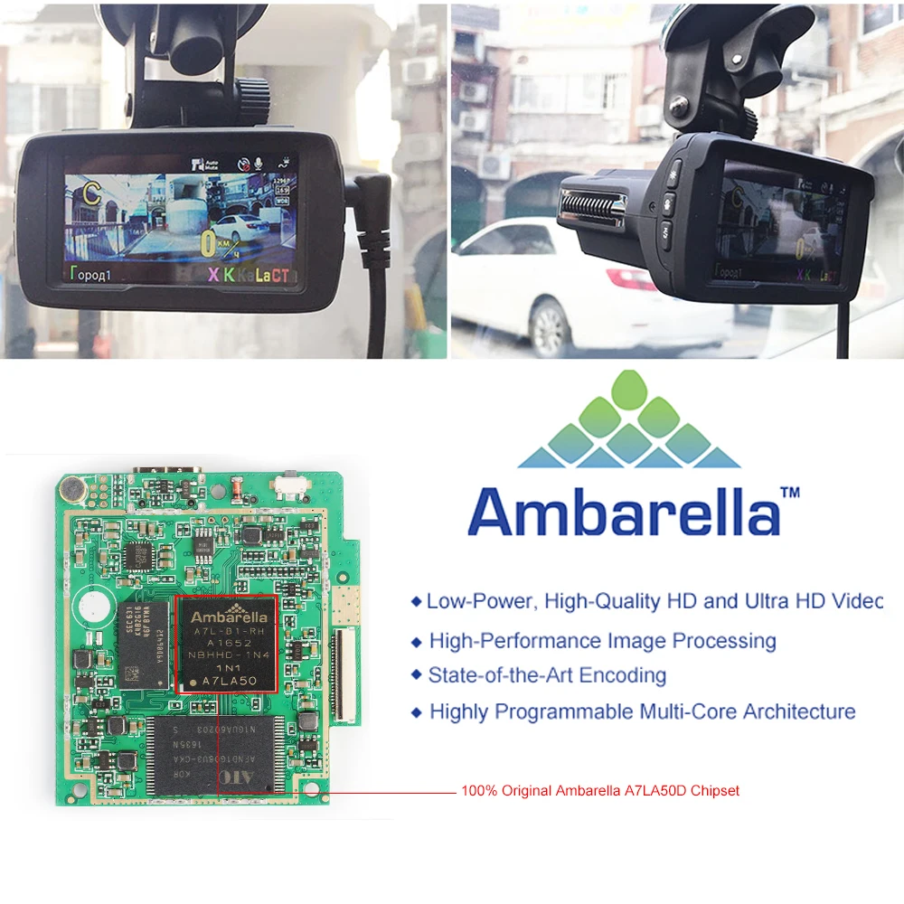 Зачем в антирадаре gps - 95 фото