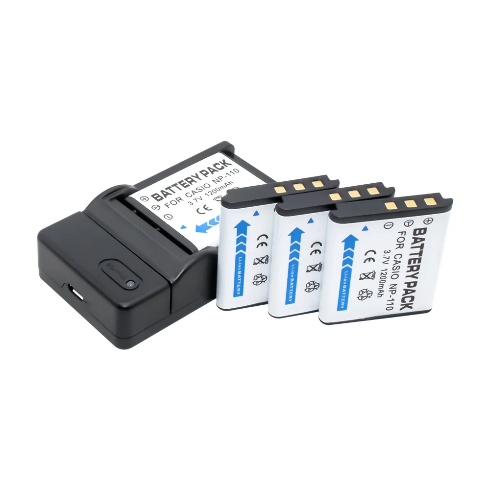 CNP-110.D
