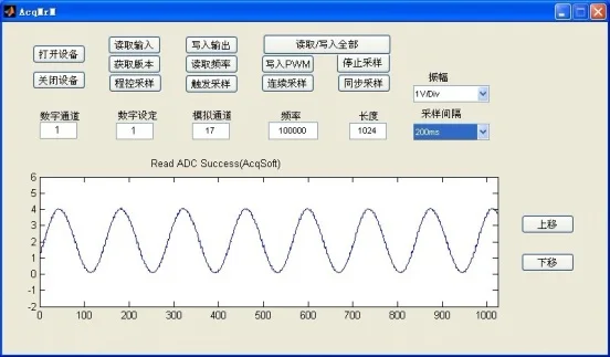 MATLAB USB2.0 высокоскоростной система сбора и обработки данных карты анализа моделирования 12 бит 4 канала 6 msps Аналоговые AD/DA